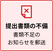 提出書類の不備 書類不足のお知らせを郵送